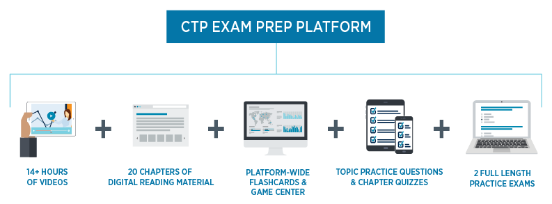 Updated EPP Infographic