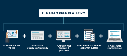 Dark Blue EPP8 Graphic