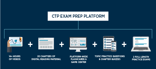 Updated EPP Navy Blue