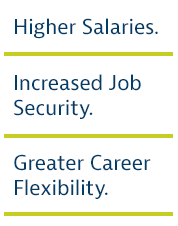 CTP_14_Stats_3reasons